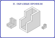 П - SHAPED CORNER