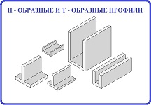 П -,Т – SHAPED PROFILE